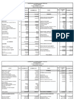 Estados Financieros 31 Diciembre 2017 PDF