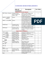 Instrucciones-Intel-8051.pdf