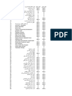 علامة التقييمين 1 و 2