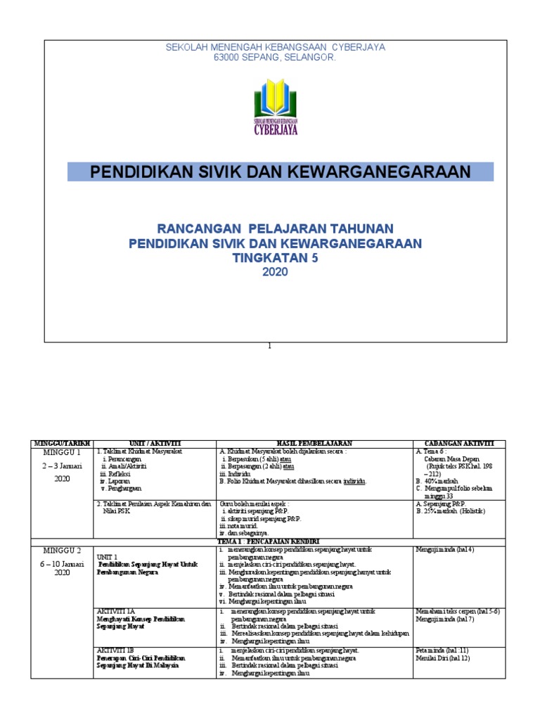 Rpt 2020 Pendidikan Sivik Tingkatan 5 Pdf