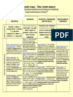 Substance Veneneuses PDF