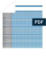 Carta Gantt Campesinitos