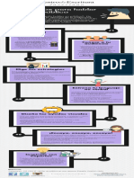 7 Pasos para Hablar en Publico Cej PDF