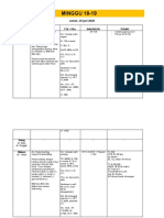 WEEKLY REPORT Minggu k-19 Terbaru Fira