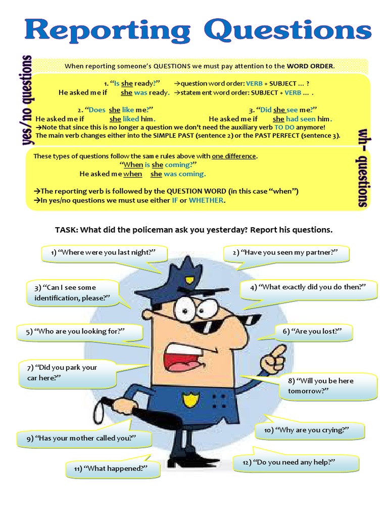 Guide 2 - THE REPORTED SPEECH - REPORTING QUESTIONS | PDF