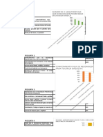 Gráficas Análisis de Resultados 