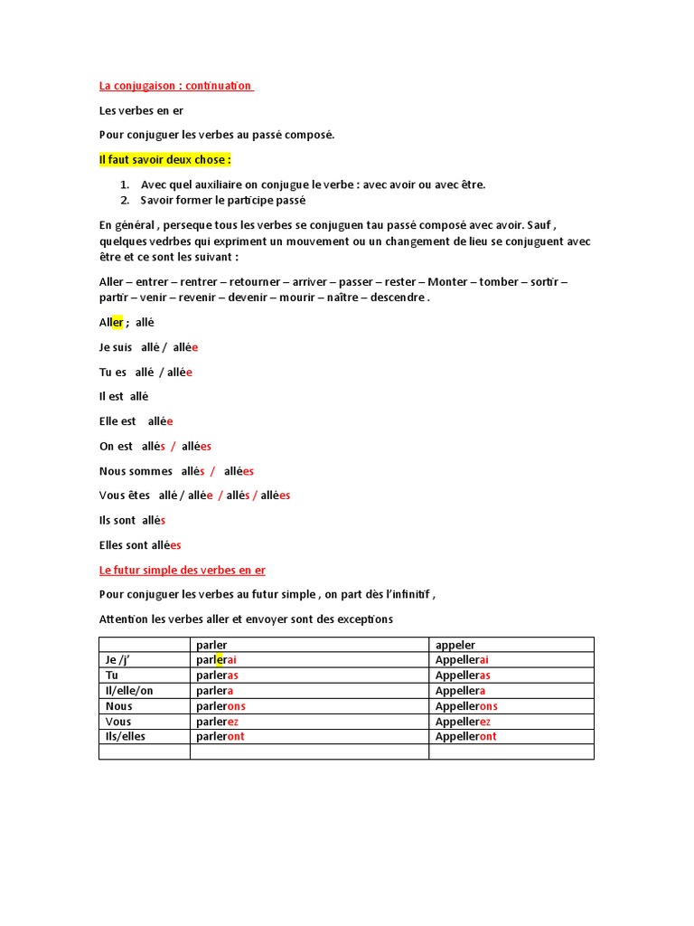 Arriver Conjugaison La Conjugaison 2 | PDF | Verbe | Conjugaison