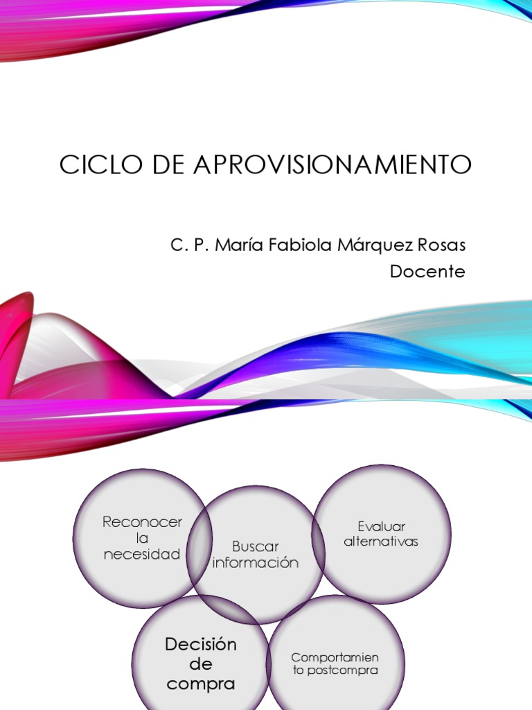Ciclo Aprovisionamiento | PDF | Obtención | Calidad (comercial)