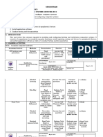 Computer Systems Servicing NC Ii: Qualification: Document No. Issued By: Page 1 of 6