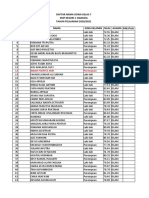 0.data Pembagian Siswa Kelas 7