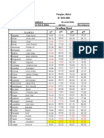 Grade 8 SAN Lorenzo Ruiz SCIENCE GRADESHEET