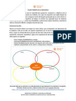 Taller Fomento de Resiliencia