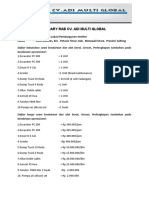 Summary RAB Untuk Subcont Banten