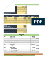 Date of Bonds Date of Issue Interest Payment Dates Marurity Face Value Nominal Rate Effective Interest Rate