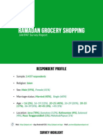 PDF Report Ramadan Grocery Shopping 9943
