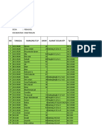 Laporan Pendatang Desa Pengkol2