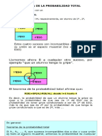 Probabilidad Total BAYES