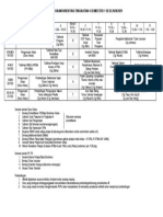 Jadual Program Orientasi 2020