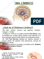 El sistema Limbico PPT.pdf