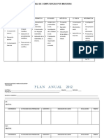 Tabla de Competencias Por Materias