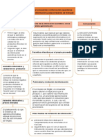 Semana 15 Derecho Empresarial