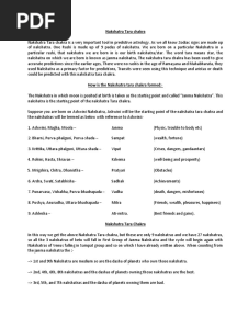 Nakshatra Tara Chakra Is A Very Important Tool in Predictive Astrology