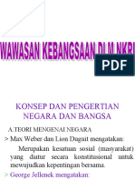 Wawasan - Kebgs - DLM - KRGK - NKRI (2) MPLS