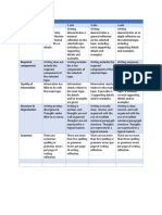 Adapted Rubrics.pdf