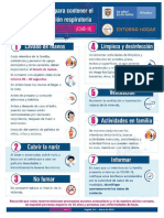 Recomendaciones para Contener El Avance de La Infección Respiratoria Aguda Por COVID-19