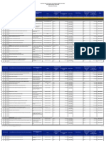 Rencana Pogram dan Kegiatan SKPD Tahun 2021