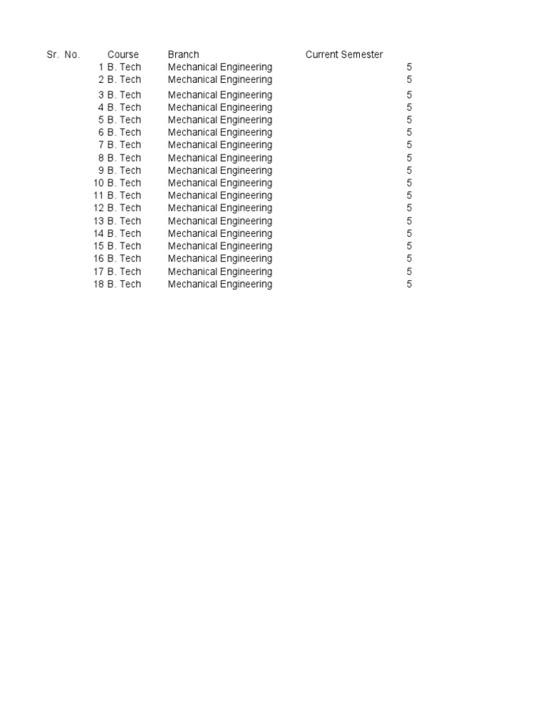 Mechanical Engg. Student Data | PDF | Academic Degree | Career And ...