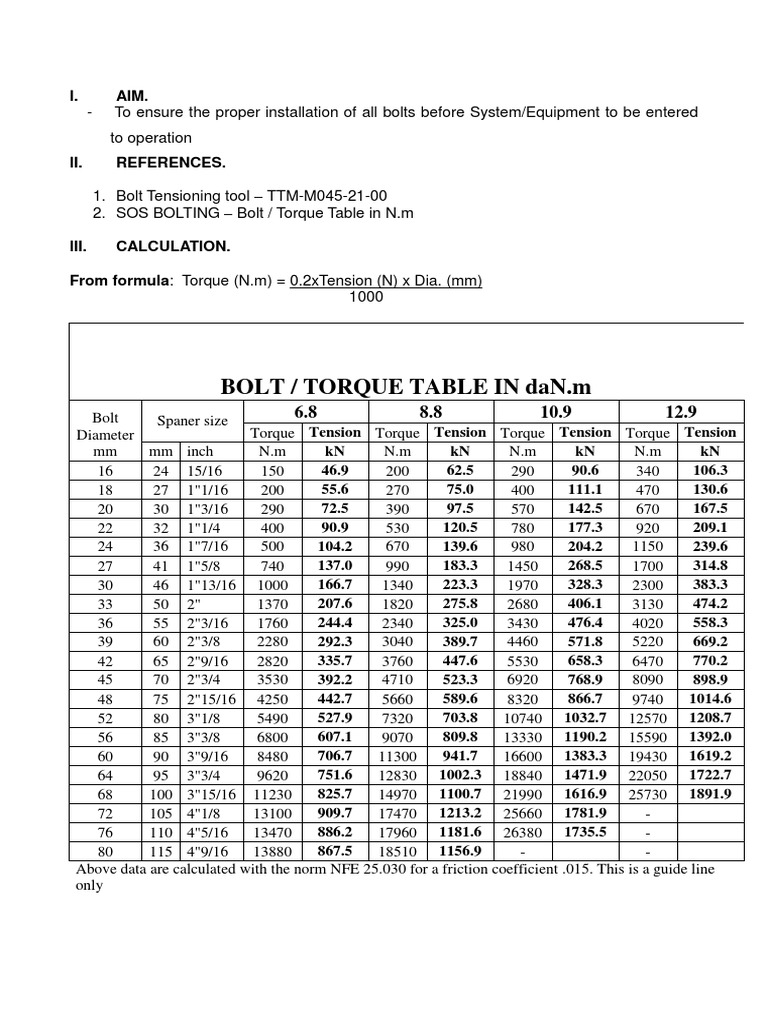 Tension Force Calculation Sheet For Steel Bolts PDF PDF Mechanical