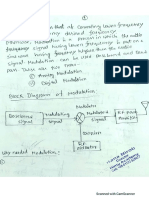 Lecture-Communication_Theory_Handnote_by_Rana_Nirob_Himu_Academy