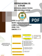 Clasificación de Bienes PDF