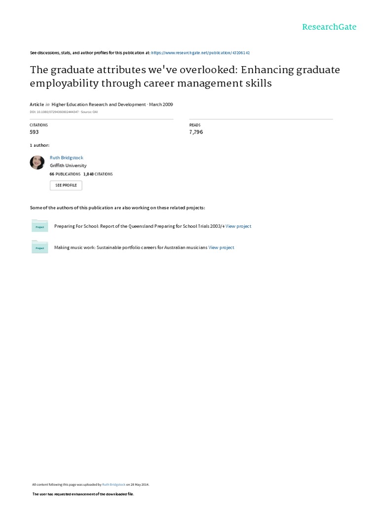 The Graduate Attributes Weve Overlooked Enhancing | PDF | University ...