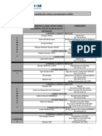 Liste Actualisée Des Centres Conventionnés Au MALI PDF