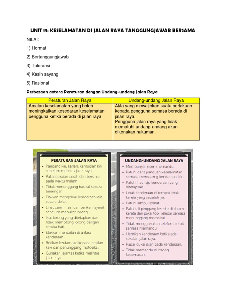 UNIT 13 Pendidikan Moral  PDF