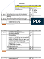 daftar-regulasi-snars-final-juli-2018-19.pdf