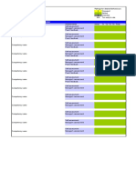 Competency Ratings and Assessments