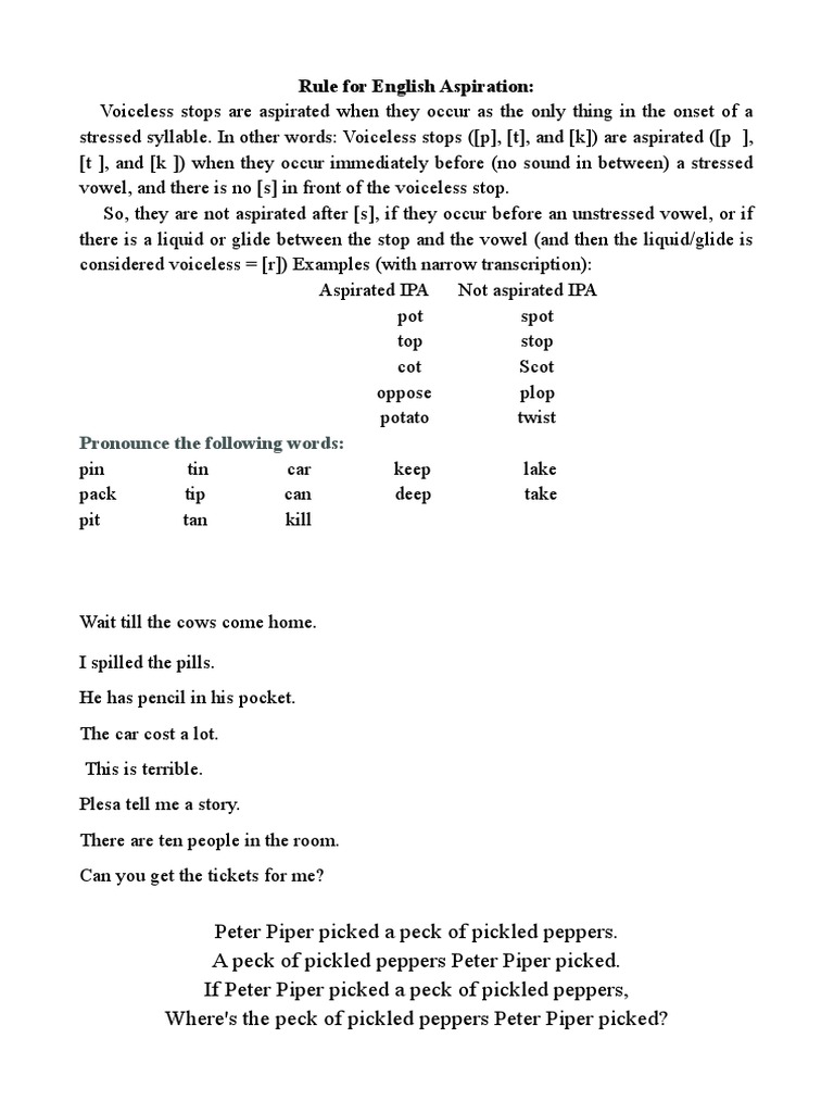 Rule For English Aspiration Pronounce The Following Words PDF