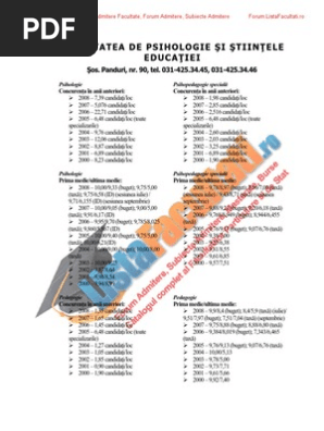 Listafacultati Ro Subiecte Admitere Universitatea Bucuresti Psihologie 2008
