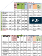 Ficha de Informacion de Familias PDF