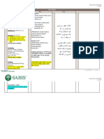 1920 Level F Sabis Online Course Offering T3 Wk2 Updated PDF