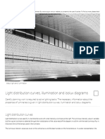 Light Distribution Curves, Illumination and Isolux Diagrams