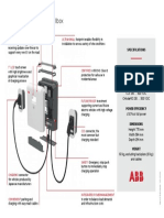 9AKK107680A3889 ABB Infographic DC Wallbox English Screen