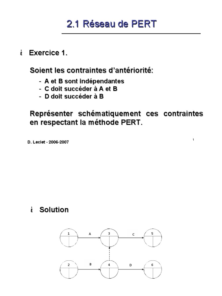 Exercice Corrigé Diagramme De Pert Et Gantt Exercice Corrigé PERT | PDF | Échecs | Théorie (échecs)