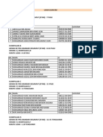 Ujian Lisan 2019 Ikut Group PDF