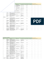 2-Month Usmle Step 1 Sample Schedule