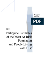 Philippine Estimates of The Most At-Risk Population and People Living With HIV