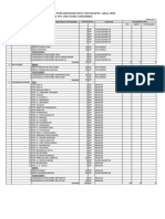 Volume Sampah Perhari 2015 (TPS & Depo)